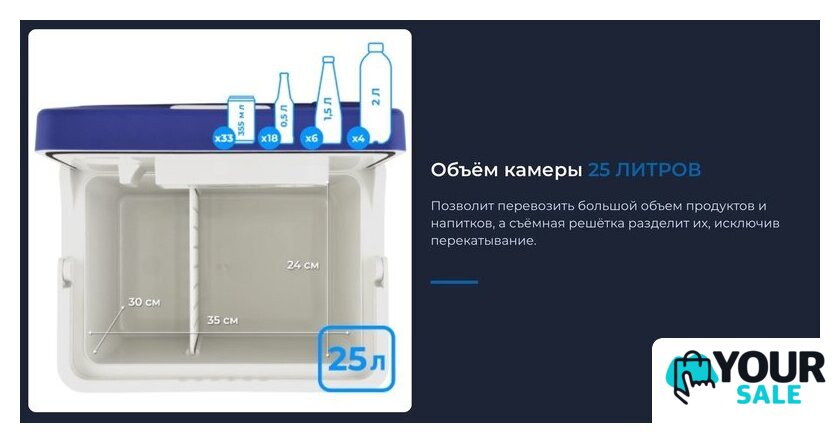 Термоэлектрический автохолодильник ZUGEL ZCR251D 25л (синий) - Изображение №2 — Интернет-магазин Your Sale