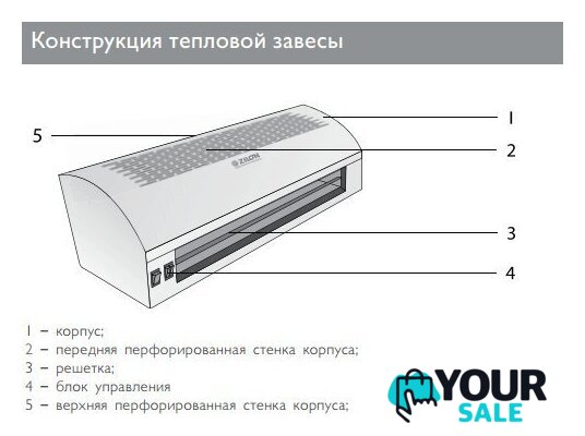 Тепловая завеса ZILON ZVV-0.8E5M - Изображение №2 — Интернет-магазин Your Sale