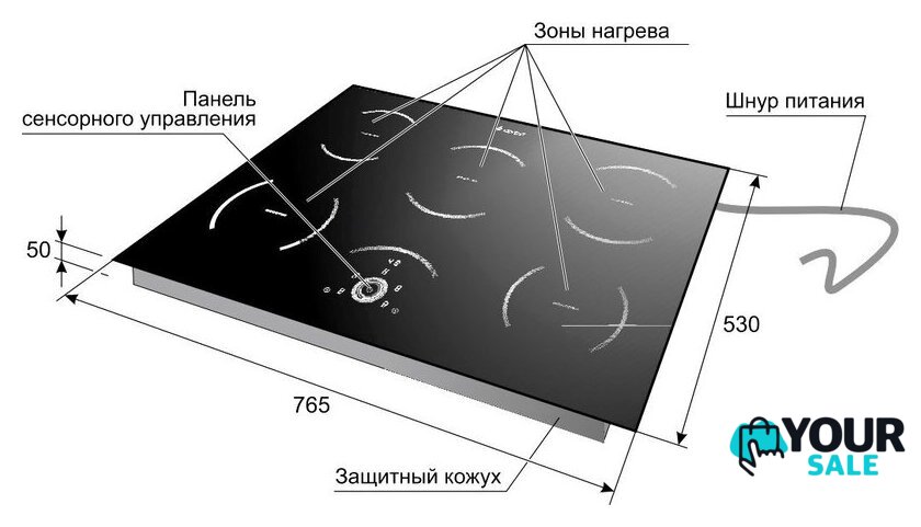 Варочная панель GEFEST 4322 - Изображение №4 — Интернет-магазин Your Sale