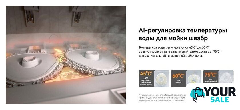 Робот-пылесос Narwal Freo Z10 YJCC019 (белый) - Изображение №18 — Интернет-магазин Your Sale