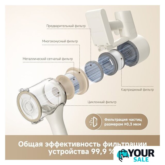 Пылесос Dreame Cordless Vacuum Cleaner R10s VZV22A (евровилка, белый) - Изображение №10 — Интернет-магазин Your Sale