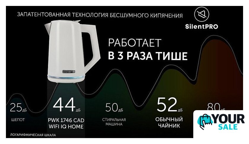 Электрический чайник Polaris PWK 1746 CAD Wi-Fi IQ Home (белый) - Изображение №11 — Интернет-магазин Your Sale