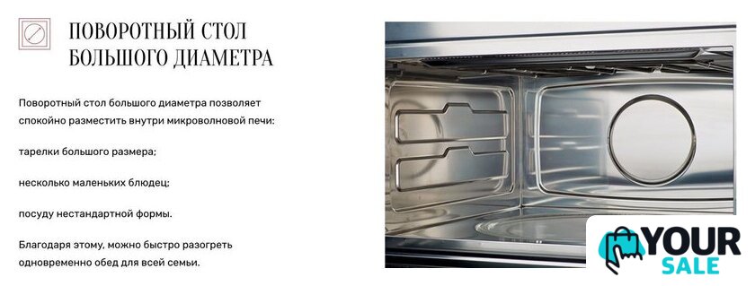 Микроволновая печь KUPPERSBERG HMW 645 W - Изображение №11 — Интернет-магазин Your Sale
