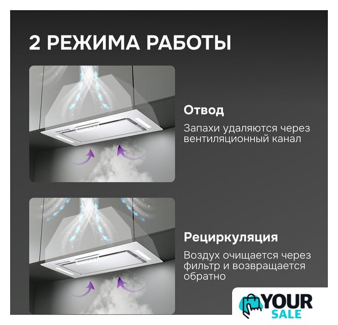 Кухонная вытяжка Zigmund & Shtain K 170.5 W - Изображение №5 — Интернет-магазин Your Sale