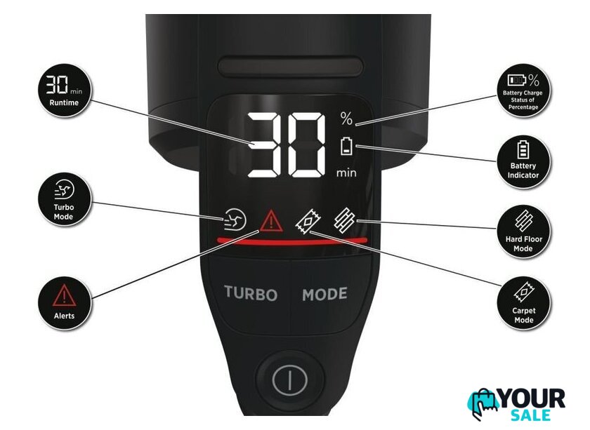Пылесос Hoover HFX20P 011 - Изображение №49 — Интернет-магазин Your Sale