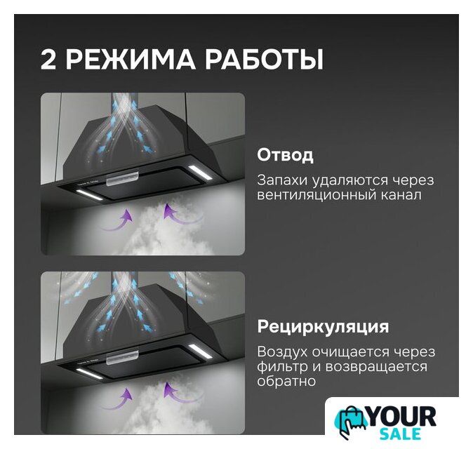 Кухонная вытяжка Zigmund & Shtain K 170.5 B - Изображение №9 — Интернет-магазин Your Sale