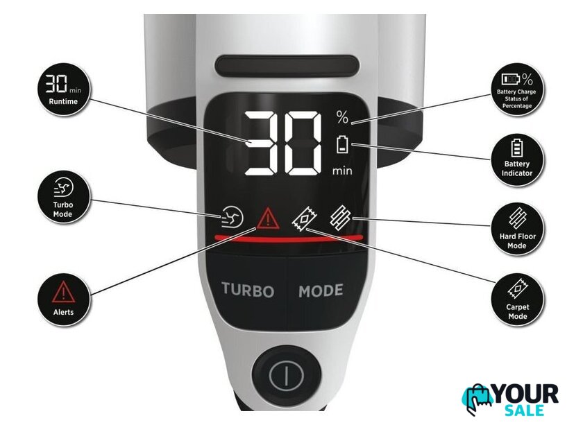Пылесос Hoover HFX20H 011 - Изображение №40 — Интернет-магазин Your Sale