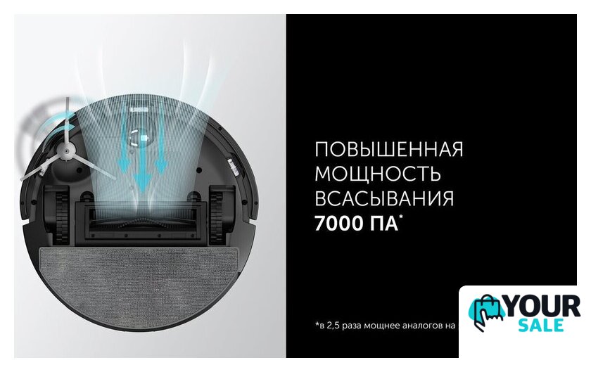 Робот-пылесос Polaris PVCR G2 3200 IQ Home Aqua (черный) - Изображение №11 — Интернет-магазин Your Sale
