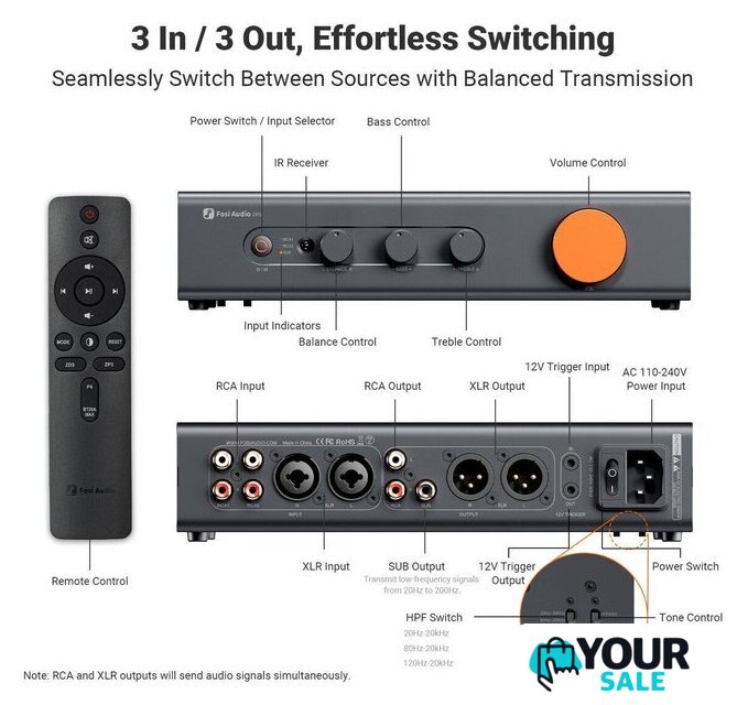 Предварительный усилитель Fosi Audio ZP3 - Изображение №2 — Интернет-магазин Your Sale