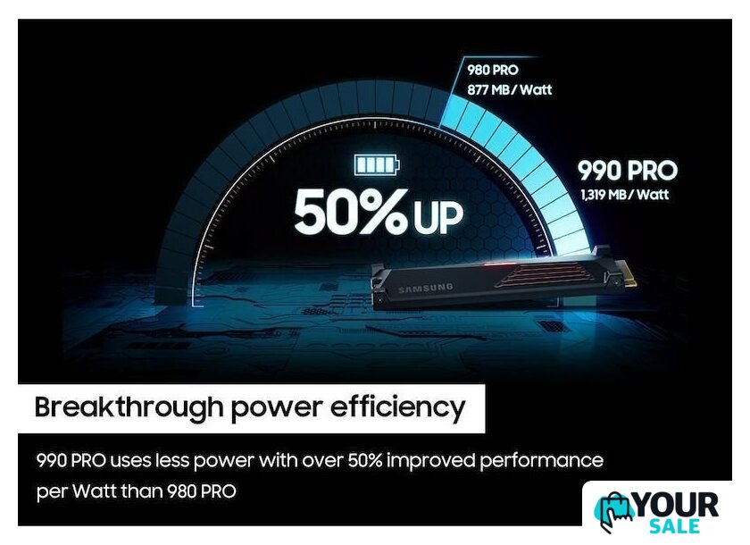 SSD Samsung 990 Pro с радиатором 1TB MZ-V9P1T0GW - Изображение №2 — Интернет-магазин Your Sale