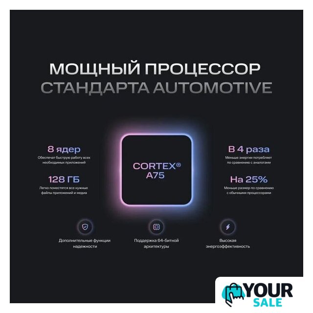 USB-магнитола NAVITEL DV-1828A - Изображение №8 — Интернет-магазин Your Sale