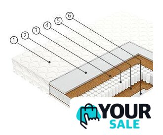 Матрас Vegas Pulse 150x200 - Изображение №2 — Интернет-магазин Your Sale