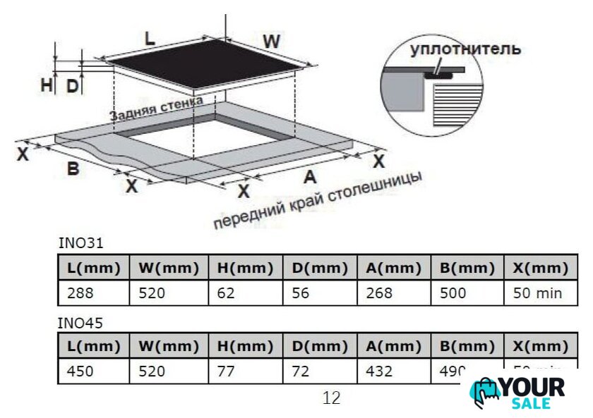 Варочная панель ZorG INO45 white - Изображение №8 — Интернет-магазин Your Sale