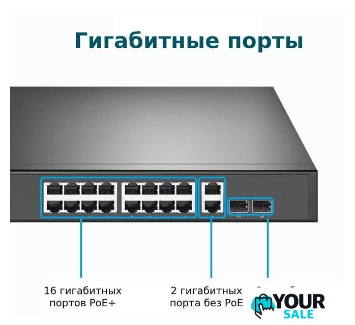 Неуправляемый коммутатор TP-Link TL-SG1218MP - Изображение №6 — Интернет-магазин Your Sale