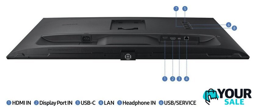 Монитор Samsung ViewFinity S8 LS32B800PXIXCI - Изображение №2 — Интернет-магазин Your Sale