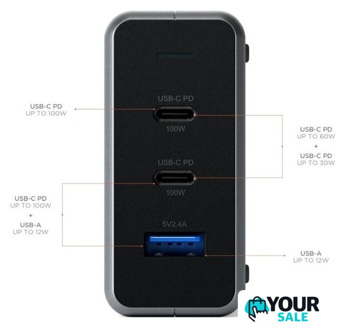 Сетевое зарядное Satechi 100W Type-C PD Compact GAN Charger ST-TC100GM-EU (европейская вилка) - Изображение №3 — Интернет-магазин Your Sale