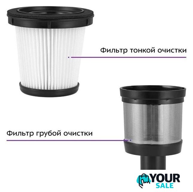 Пылесос Kitfort KT-5283 - Изображение №7 — Интернет-магазин Your Sale
