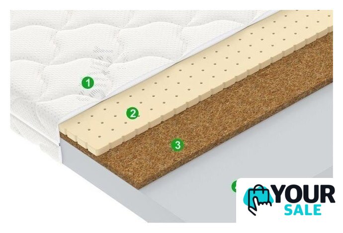 Матрас Vegas Zip 80x200 - Изображение №2 — Интернет-магазин Your Sale
