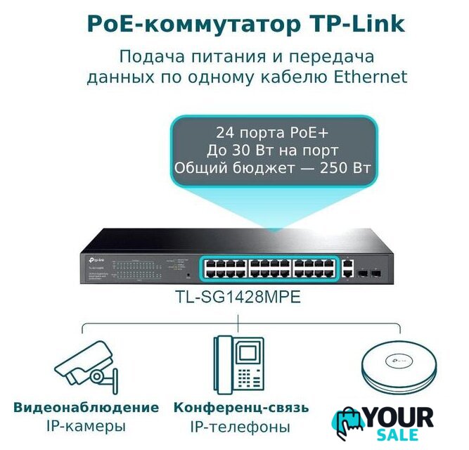 Настраиваемый коммутатор TP-Link TL-SG1428PE - Изображение №5 — Интернет-магазин Your Sale