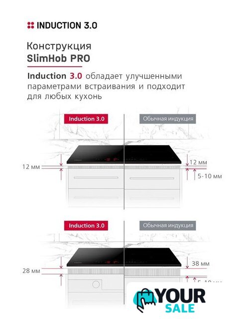 Варочная панель Hansa BHI67116 - Изображение №5 — Интернет-магазин Your Sale