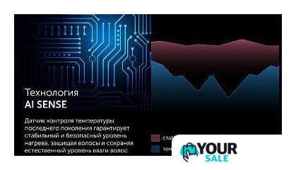Фен Polaris PHD 3004 (графитовый) - Изображение №16 — Интернет-магазин Your Sale