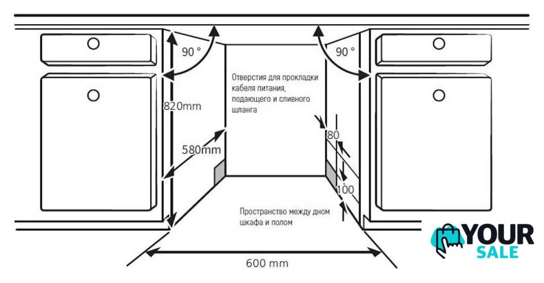 Встраиваемая посудомоечная машина KUPPERSBERG GSM 6073 - Изображение №9 — Интернет-магазин Your Sale
