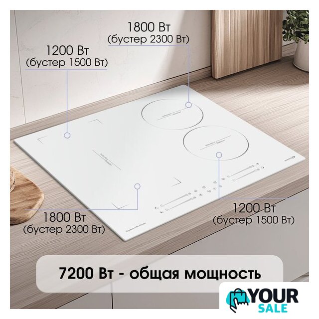 Варочная панель Zigmund & Shtain CI 49.6 W - Изображение №3 — Интернет-магазин Your Sale