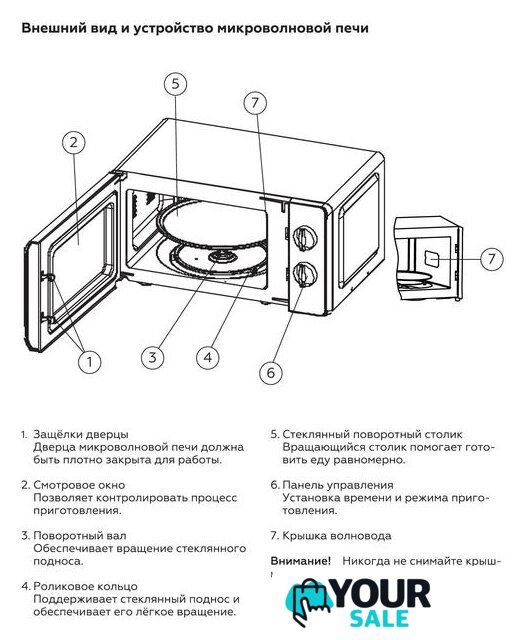 Микроволновая печь BQ MWO-20004SM/W (белый) - Изображение №5 — Интернет-магазин Your Sale