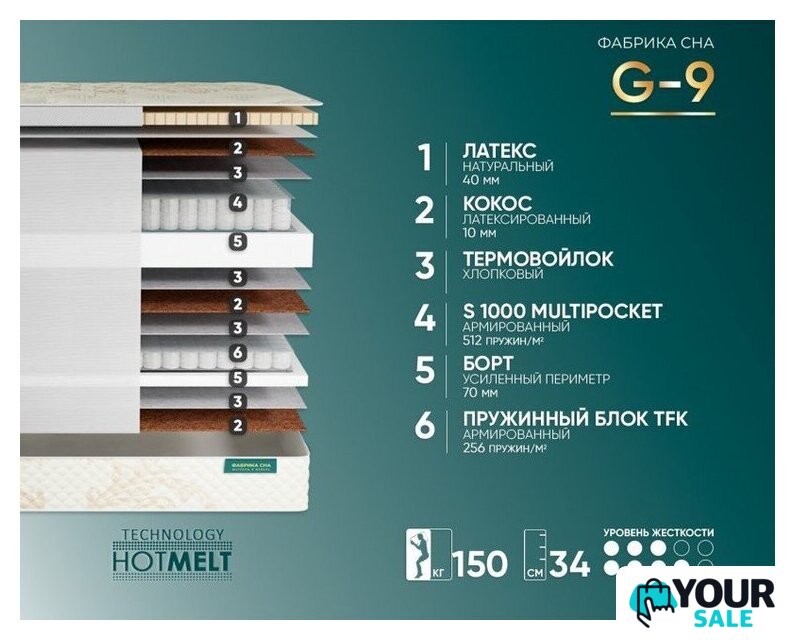 Матрас Фабрика сна G-9 160x200 - Изображение №2 — Интернет-магазин Your Sale
