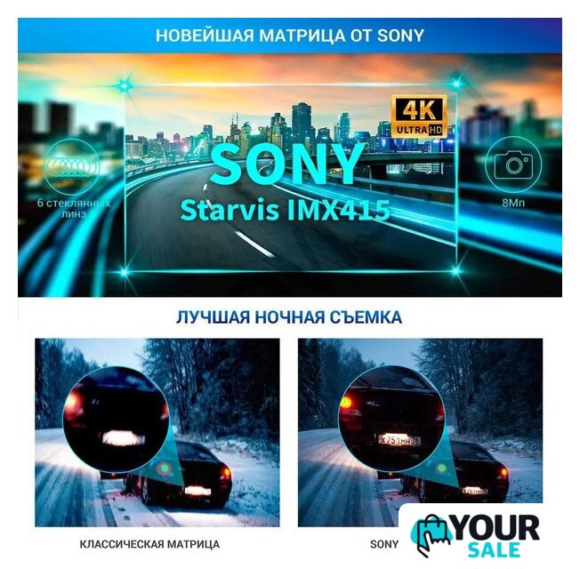 Видеорегистратор-радар детектор-GPS информатор (3в1) TrendVision Hybrid Signature Real 4K - Изображение №14 — Интернет-магазин Your Sale