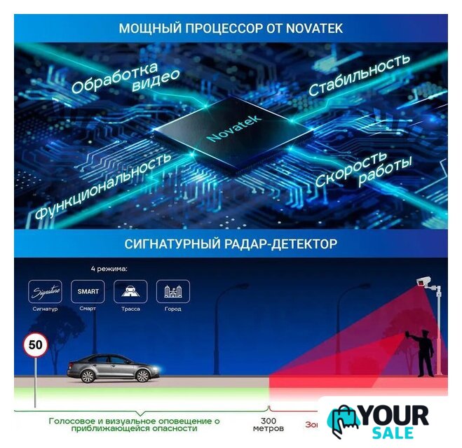 Видеорегистратор-радар детектор-GPS информатор (3в1) TrendVision Hybrid Signature Real 4K - Изображение №6 — Интернет-магазин Your Sale