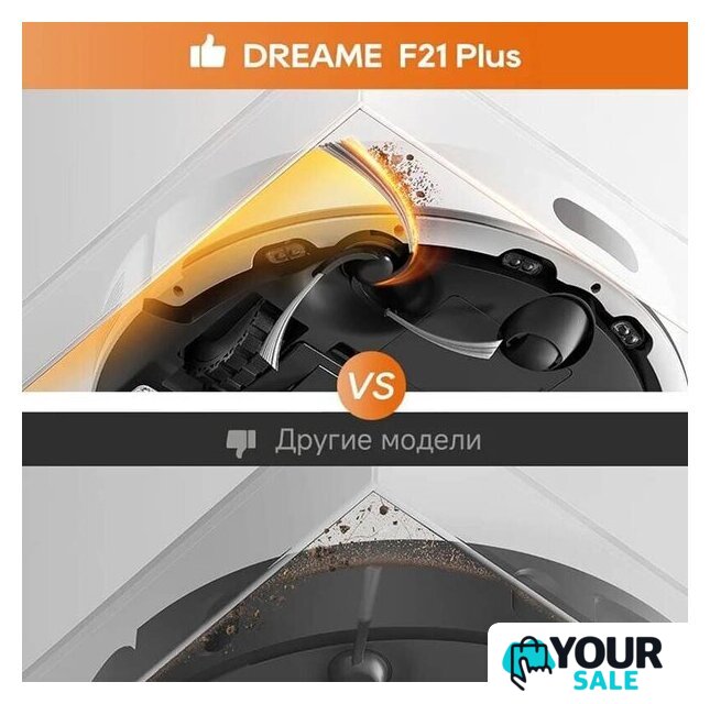 Робот-пылесос Dreame F21 Plus RLF42GD (евровилка, белый) - Изображение №8 — Интернет-магазин Your Sale