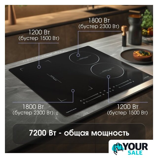 Варочная панель Zigmund & Shtain CI 49.6 B - Изображение №3 — Интернет-магазин Your Sale