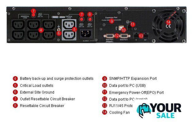 Источник бесперебойного питания CyberPower PR1500 LCD 2U (PR1500ELCDRT2U) - Изображение №4 — Интернет-магазин Your Sale