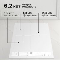 Варочная панель Zigmund & Shtain CI 24.4 W - Превью изображения №10 — Интернет-магазин Your Sale