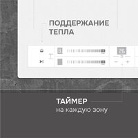 Варочная панель Zigmund & Shtain CI 24.4 W - Превью изображения №12 — Интернет-магазин Your Sale