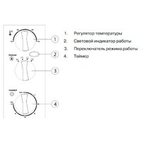 Мини-печь Mystery MOT-3323 - Превью изображения №4 — Интернет-магазин Your Sale
