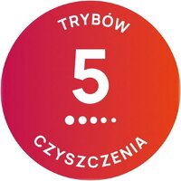 Ирригатор  Webber+ Cleo AOW09W - Превью изображения №10 — Интернет-магазин Your Sale
