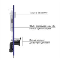 Унитаз подвесной Berges Wasserhaus Ego XL Rimless + Toma Slim SO + Novum525 + L3 043203 - Превью изображения №4 — Интернет-магазин Your Sale