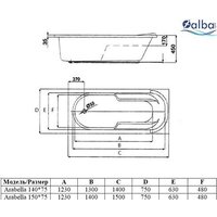 Ванна Alba Spa Arabella 150x75 (с каркасом) - Превью изображения №2 — Интернет-магазин Your Sale