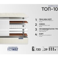 Фабрика сна Топ-10 180x200 Image #2