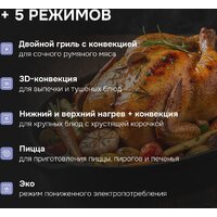 Электрический духовой шкаф Zigmund & Shtain E 133 B - Превью изображения №15 — Интернет-магазин Your Sale