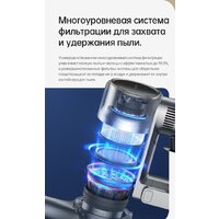 Пылесос Dreame R20 Cordless Vacuum Cleaner VTV97A - Превью изображения №32 — Интернет-магазин Your Sale