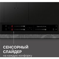 Варочная панель Zigmund & Shtain CI 24.4 B - Превью изображения №9 — Интернет-магазин Your Sale