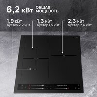 Варочная панель Zigmund & Shtain CI 24.4 B - Превью изображения №6 — Интернет-магазин Your Sale