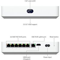 Комплект видеонаблюдения Ubiquiti UNVR-Instant-Kit - Превью изображения №4 — Интернет-магазин Your Sale