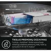 Стиральная машина AEG LFR73944QE - Превью изображения №7 — Интернет-магазин Your Sale