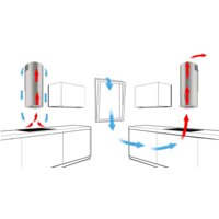 Weissgauff Tubus 70 IX Image #7