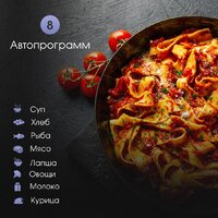 Микроволновая печь Zigmund & Shtain BMO 22 W - Превью изображения №10 — Интернет-магазин Your Sale