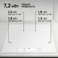 Варочная панель Zigmund & Shtain CI 23.6 W - Превью изображения №4 — Интернет-магазин Your Sale